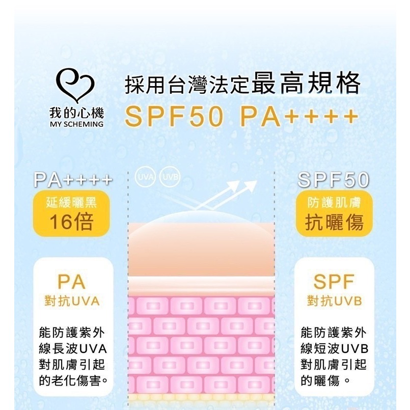 我的心機-海洋友善亮白保濕防曬噴霧（金瓶）SPF50 PA+ 90ml-細節圖5