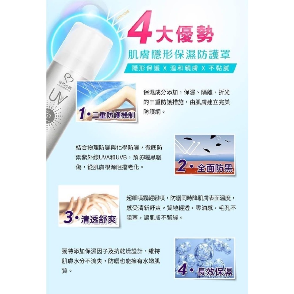 我的心機-香氛涼感亮白防曬噴霧（銀瓶） SPF50 PA+ 90ml-細節圖2