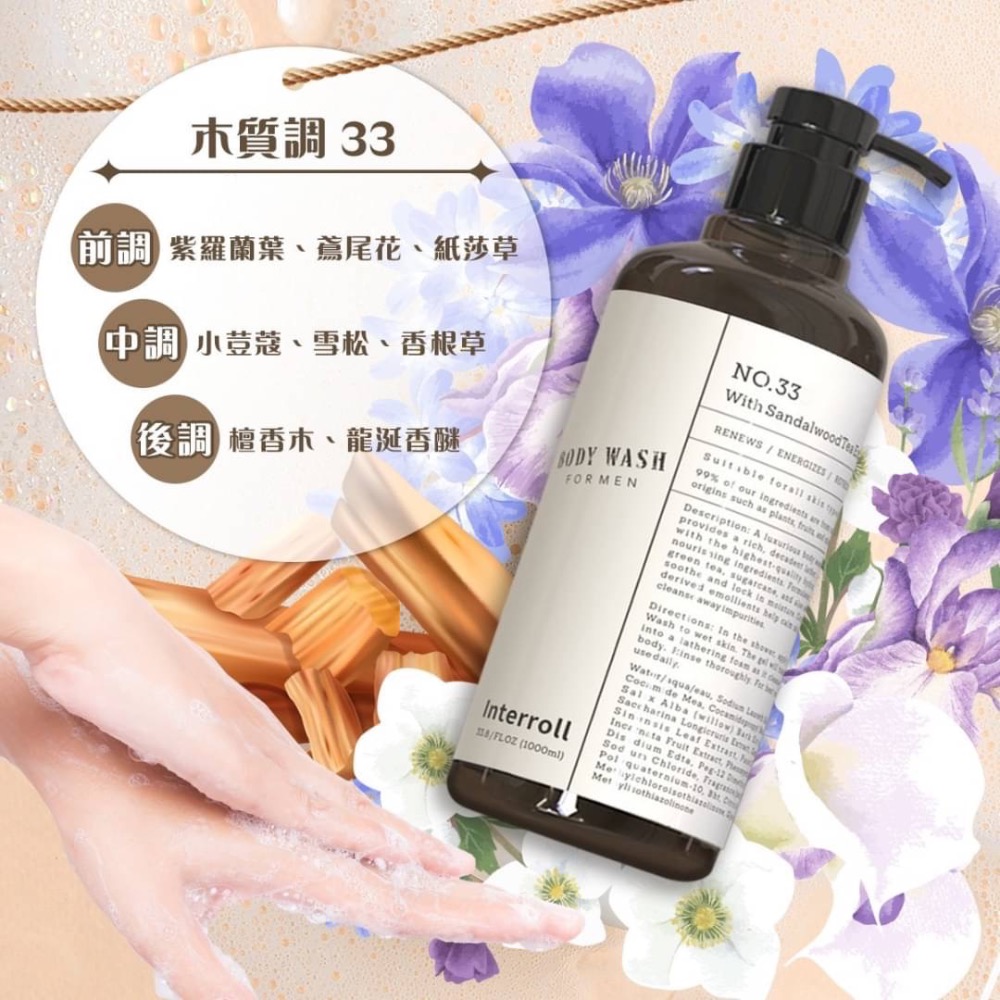 韓國香水級沐浴乳1000ml-規格圖5