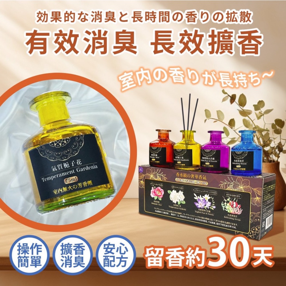 希爾頓酒店指定款 無火香薰擴香四入組-細節圖2