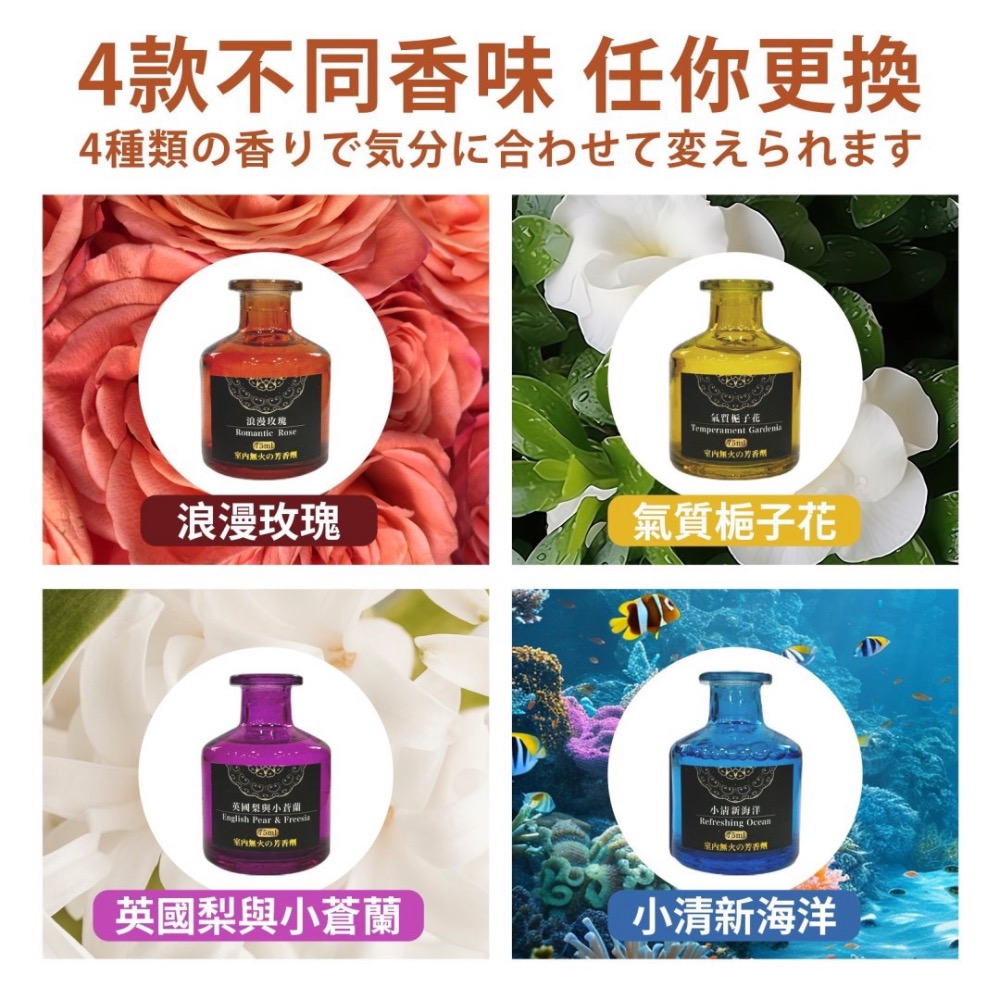 希爾頓酒店指定款 無火香薰擴香四入組-細節圖4