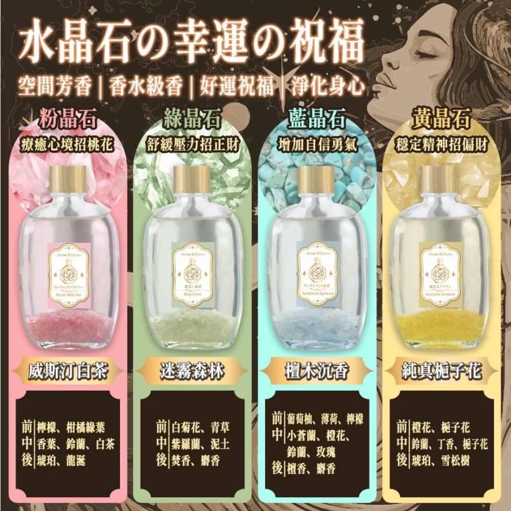 幸運水晶系列香氛擴香 120ml-細節圖3