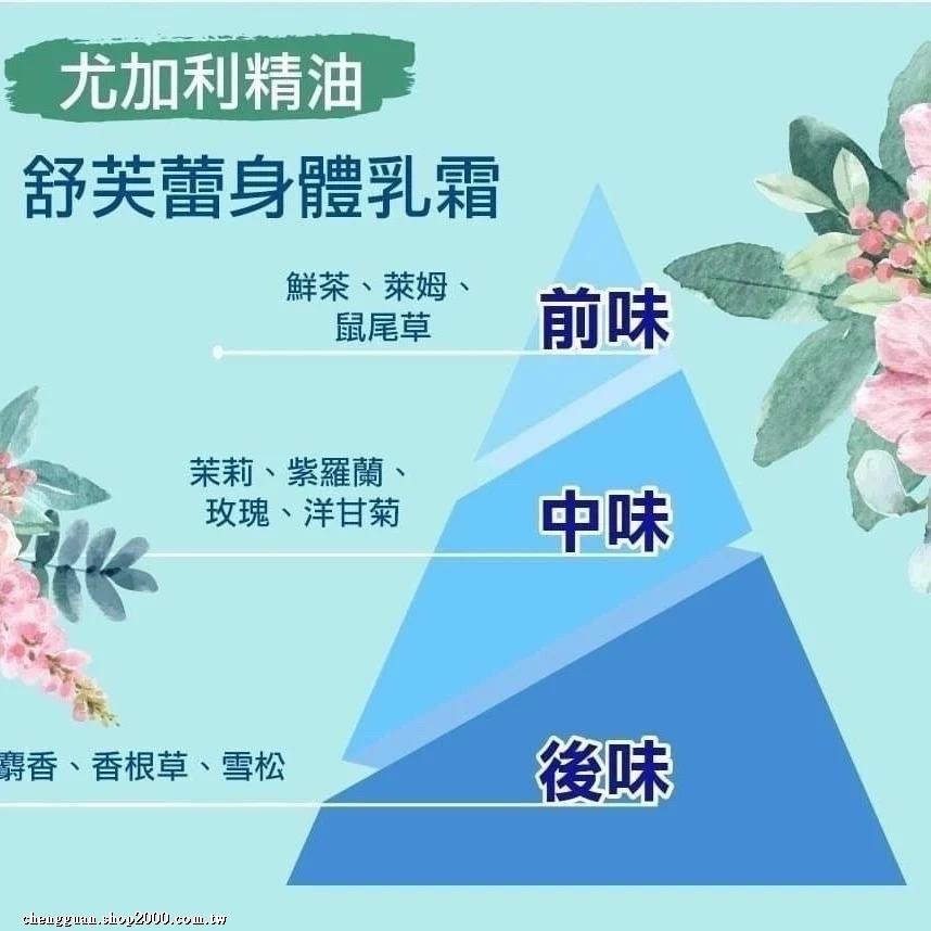 ★現貨快速出貨★美國【TREE HUT 樹上小屋 】舒芙蕾身體乳霜240g(尤加利精油)-細節圖5