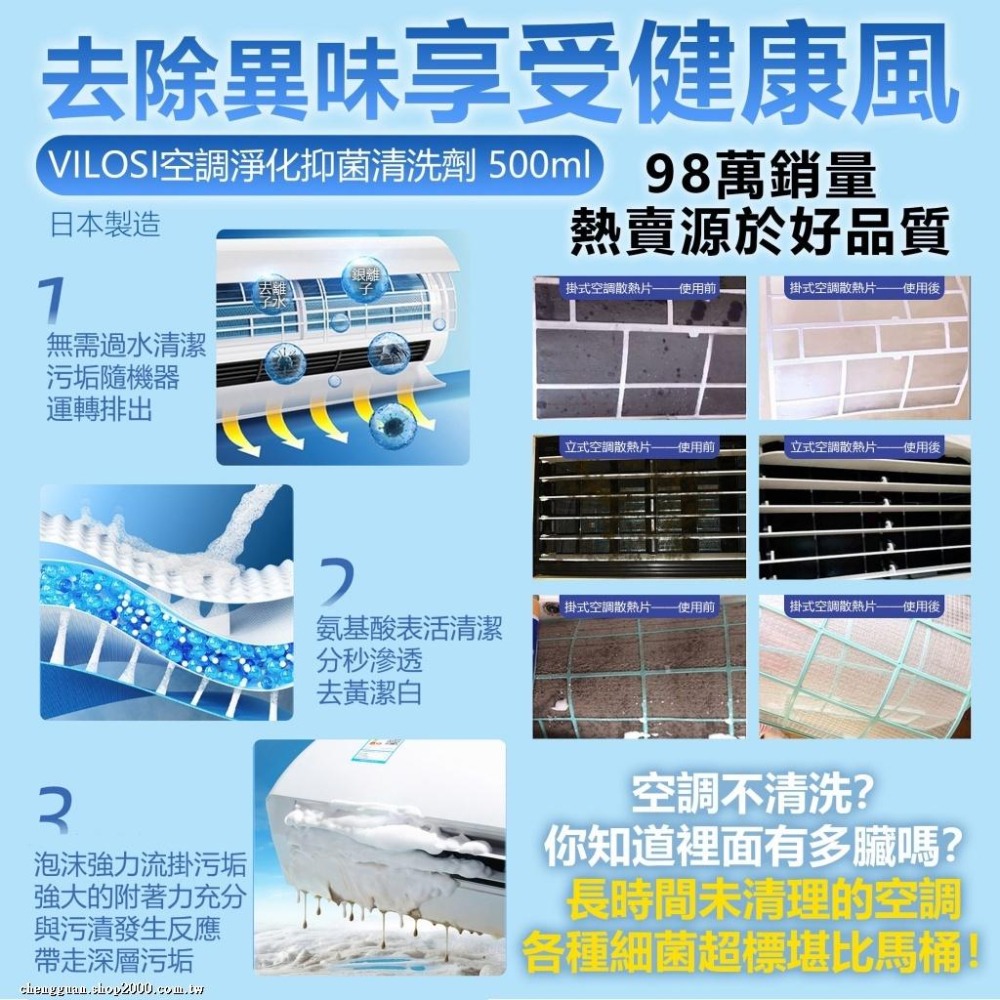 ★現貨快速出貨★ VILOSI維洛西 日系冷氣清潔劑 500ml 空調清潔劑 冷氣抗菌劑 除臭 抗菌-細節圖4