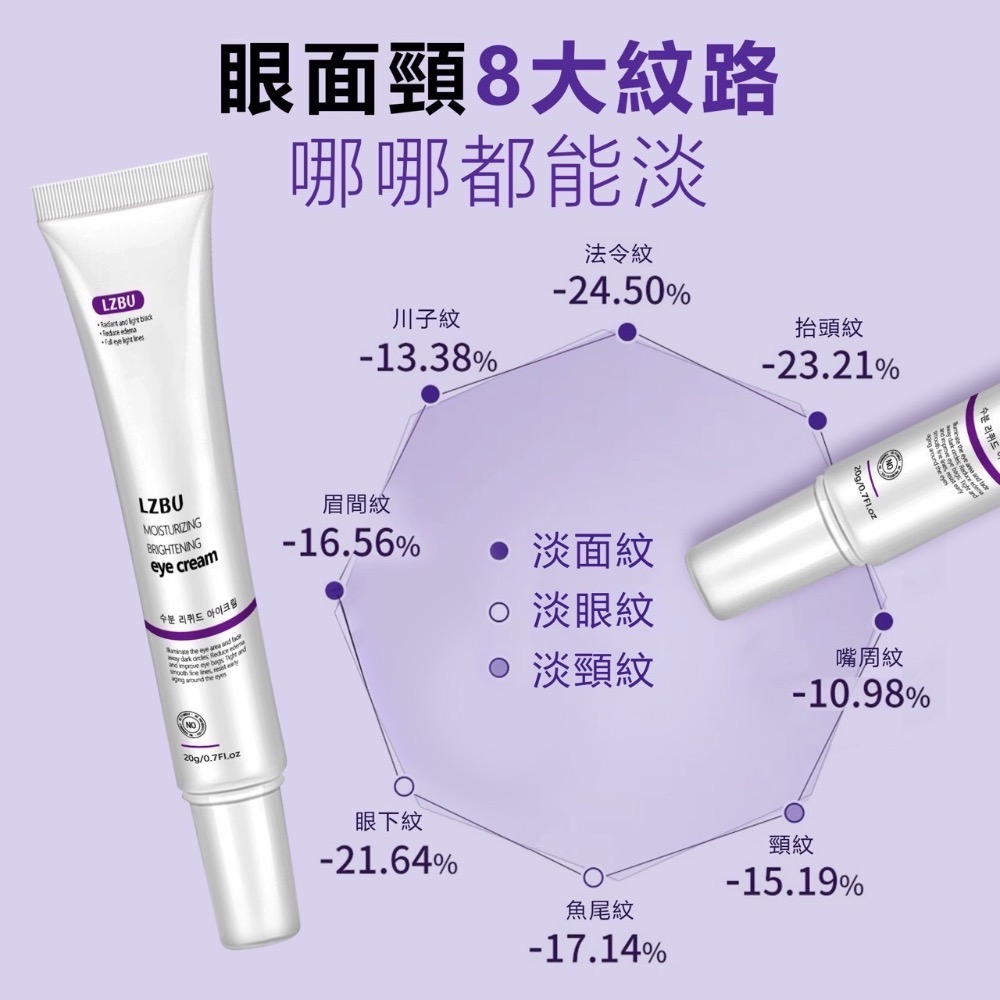 ⭐️現貨快速出貨⭐️ 韓國🇰🇷水潤煥采淡纹眼霜20g-細節圖6