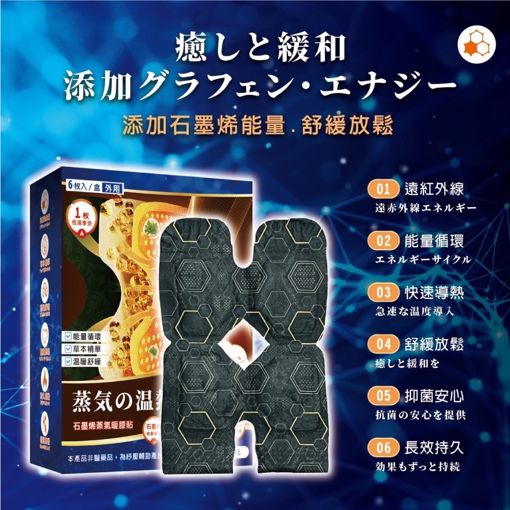 ⭐️現貨快速出貨⭐️ 【安德森 保羅】石墨烯蒸氣暖膝貼 6片/盒-細節圖2