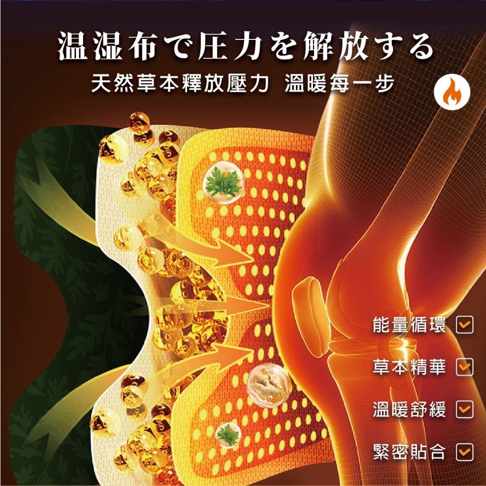⭐️現貨快速出貨⭐️ 【安德森 保羅】石墨烯蒸氣暖膝貼 6片/盒-細節圖3