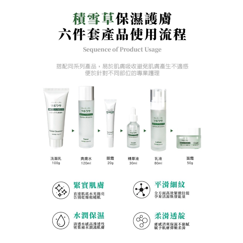 ⭐️現貨快速出貨⭐️ 積雪草全能保濕修護六件套組-細節圖3