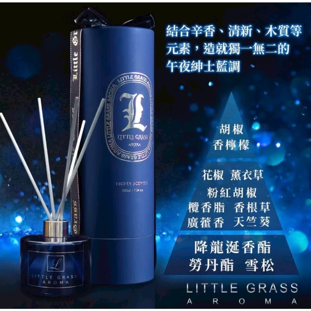 ⭐️現貨快速出貨⭐️ 紳藍精品香氛瓶200ml 內有實拍照 香氛瓶 送禮自用 擴香瓶 居家香氛 家用香氛 擴香-細節圖3