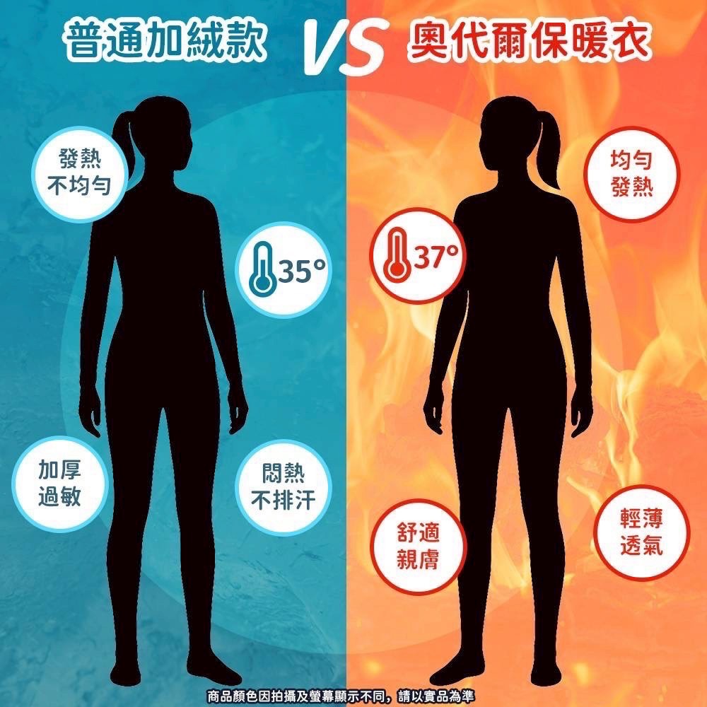 ⭐️現貨快速出貨⭐️臺灣雪月花奧代爾系列保暖衣 男保暖衣 女保暖衣-細節圖2