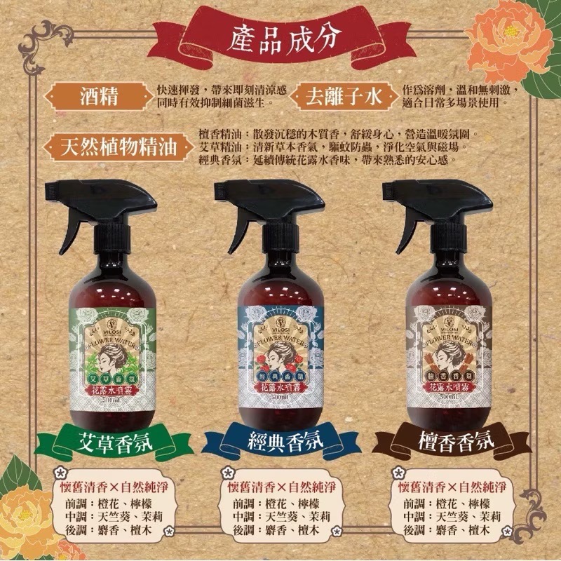 ⭐️現貨快速出貨⭐️ 秀香/維洛西 懷舊復古風 花露水香氛噴霧500ml 經典香氛 檀香香氛 草本艾草-細節圖7