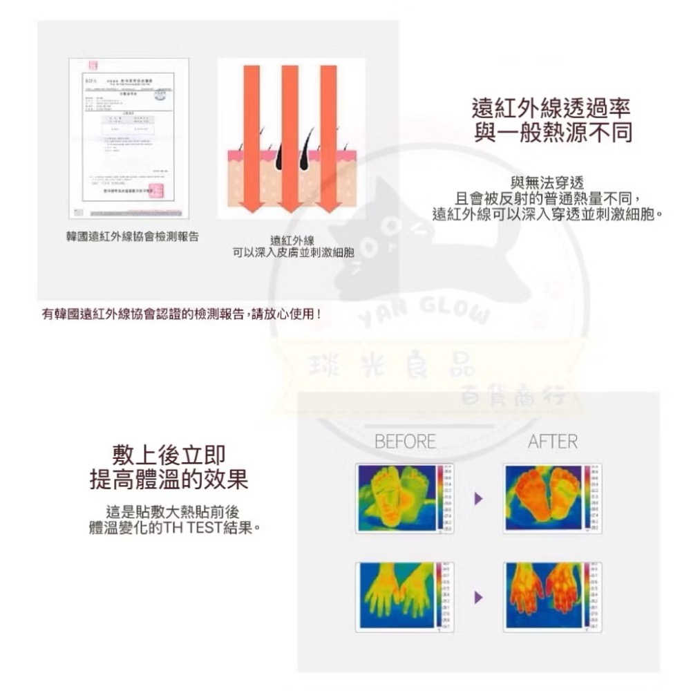 ⭐️現貨快速出貨⭐️ 韓國🇰🇷Essence Nature 韓方排汙排濕芳療足貼 三雙入/盒-細節圖4