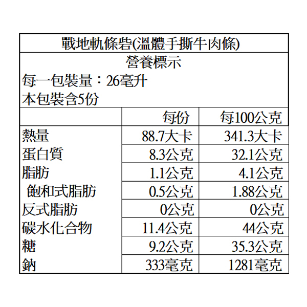 【喬安牧場】戰地軌條砦-溫體手撕牛肉條130g-細節圖5