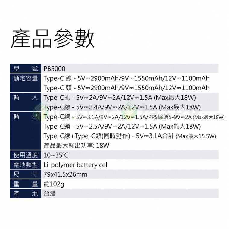 【Meet Mind】PD/QC 5000mAh 直插式行動電源 口袋行動電源 小巧便攜 蘋果安卓 數位顯示-細節圖2