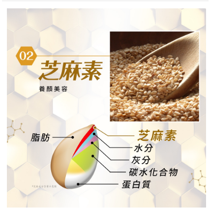 Simply新普利】蜂王乳夜酵素EX錠(30顆/盒)x4盒 楊丞琳 代言推薦(婆媳當家 瑄瑄推薦)-細節圖6