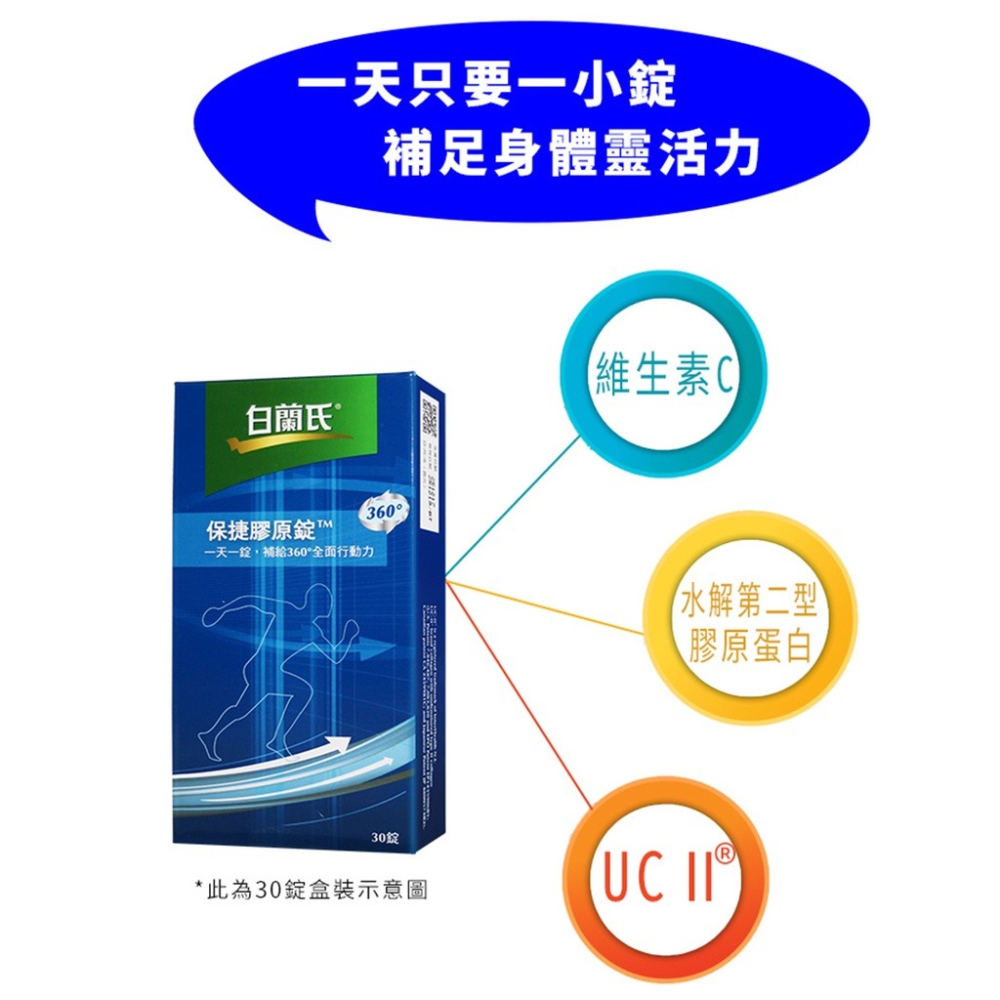 白蘭氏保捷膠原錠 保捷膠原錠 30錠/盒 最新效期-細節圖2