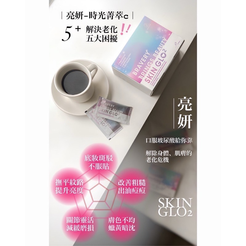 現貨免運｜SKIN GLO² 亮妍時光菁萃C 口服玻尿酸 蠶絲膠原蛋白 穀胱甘肽 神經醯胺-細節圖9