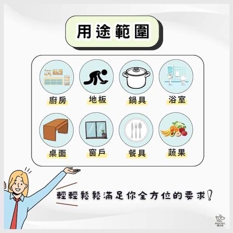 萬用擦拭紙 廚房紙巾 周拋抹布 兩捲一包X3包共6隻一捲75張*6捲=450張-細節圖2