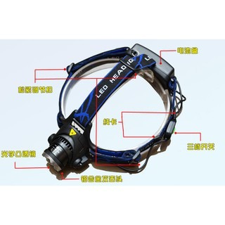 開發票 T6強光頭燈 LED 直充3.5 登山 露營 釣魚 果園  修車 水電工作燈 T6單頭燈110元 不含電池-細節圖6