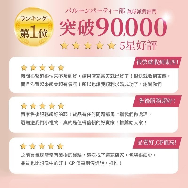 氣球派對多🎉字母驚喜盒 生日氣球 字母燈 派對佈置 求婚佈置 告白 禮物盒 氣球盒 週歲佈置 抓周 收涎 性別-細節圖9