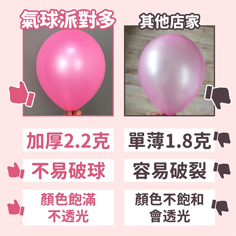 氣球派對多🎉加厚10吋 蒂芬妮綠 乳膠氣球 氣球 生日氣球 派對氣球 生日佈置 婚禮 週歲佈置 求婚 情人節 告白-細節圖6