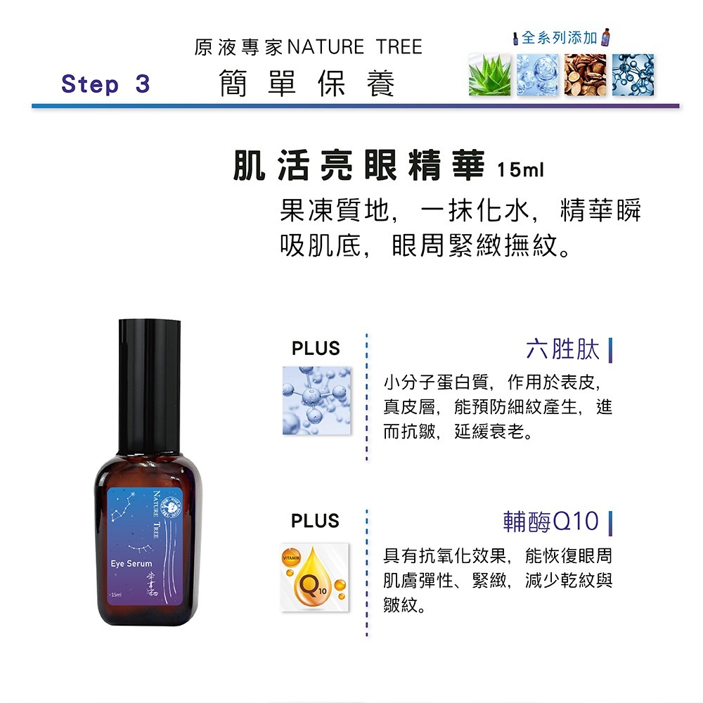 【Nature Tree】肌活修護系列 肌活亮眼精華 15ml -蕾安監製推薦〔官方直營〕-細節圖5