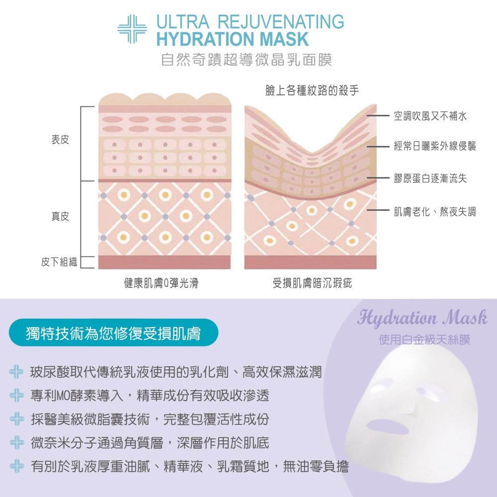 【自然奇蹟】Mo活性酵素 超導微晶乳面膜-細節圖4