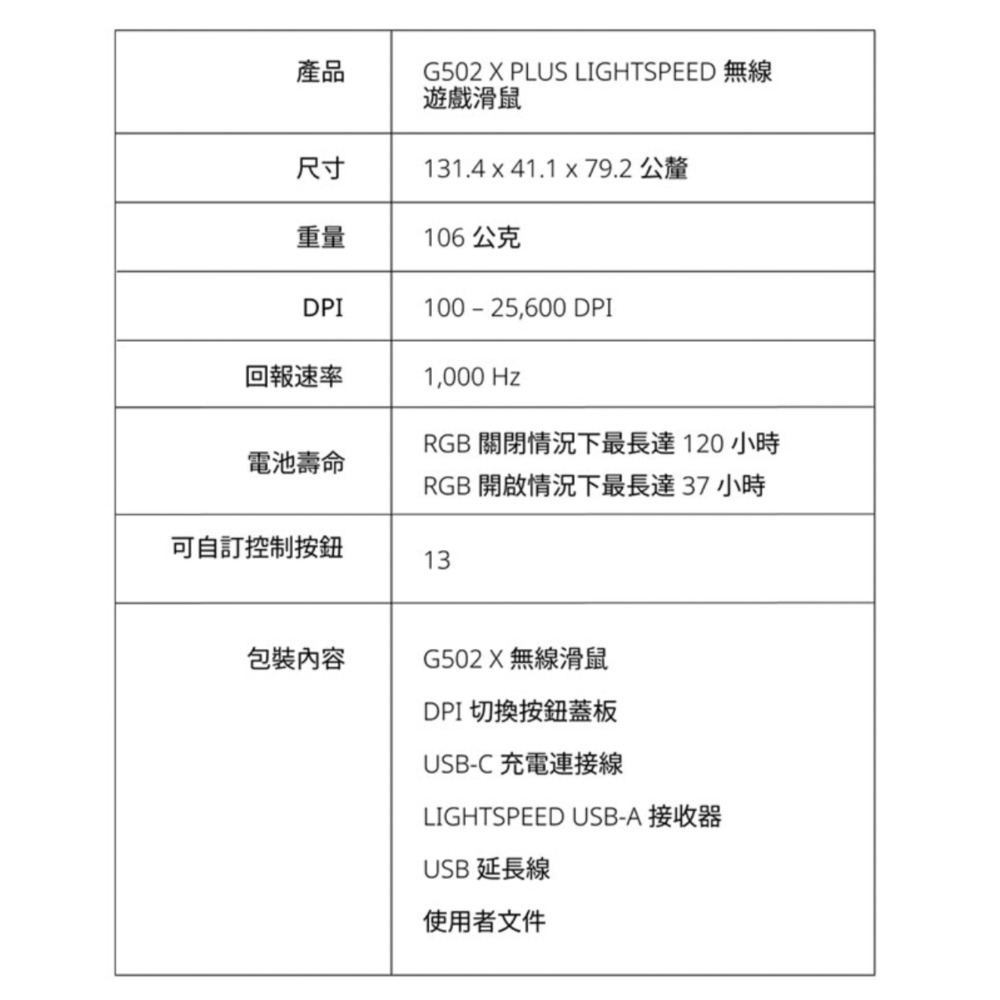 Logitech 羅技 G502 X PLUS MR0089   RGB版 炫光高效能無線電競滑鼠(岩石黑)-細節圖2