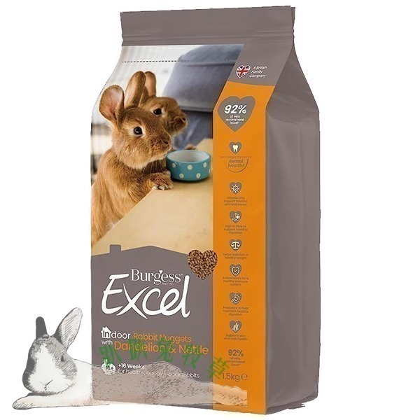 趴趴兔牧草◆伯爵飼料系列 成兔 奧勒岡/薄荷/室內兔 幼兔 高齡兔 天竺鼠-細節圖4