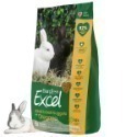 趴趴兔牧草◆伯爵飼料系列 成兔 奧勒岡/薄荷/室內兔 幼兔 高齡兔 天竺鼠-規格圖7