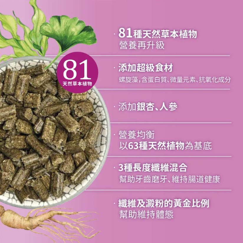 ◆趴趴兔牧草◆德國邦尼 夢想高齡兔飼料 1.5公斤-細節圖2