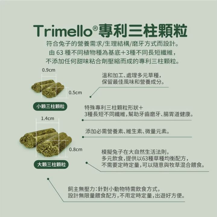 ◆趴趴兔牧草◆德國邦尼 成兔飼料大顆三柱顆粒 1.5公斤 無糖配方-細節圖3