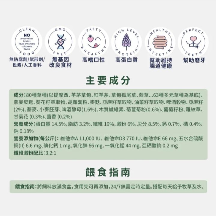 ◆趴趴兔牧草◆德國邦尼 成兔飼料大顆三柱顆粒 1.5公斤 無糖配方-細節圖5