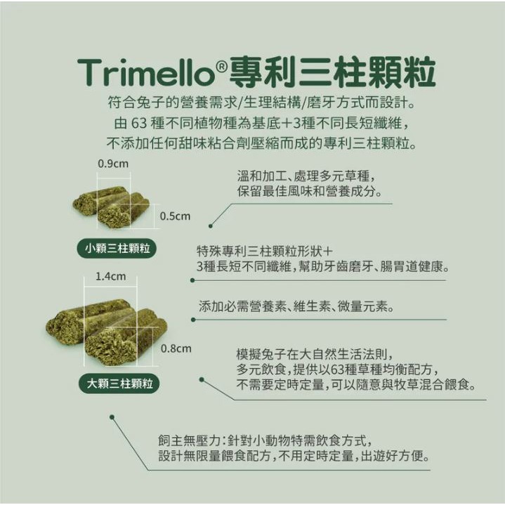 ◆趴趴兔牧草◆德國邦尼®成兔『小顆三柱顆粒』無糖蔬菜配方 1.5公斤-細節圖3