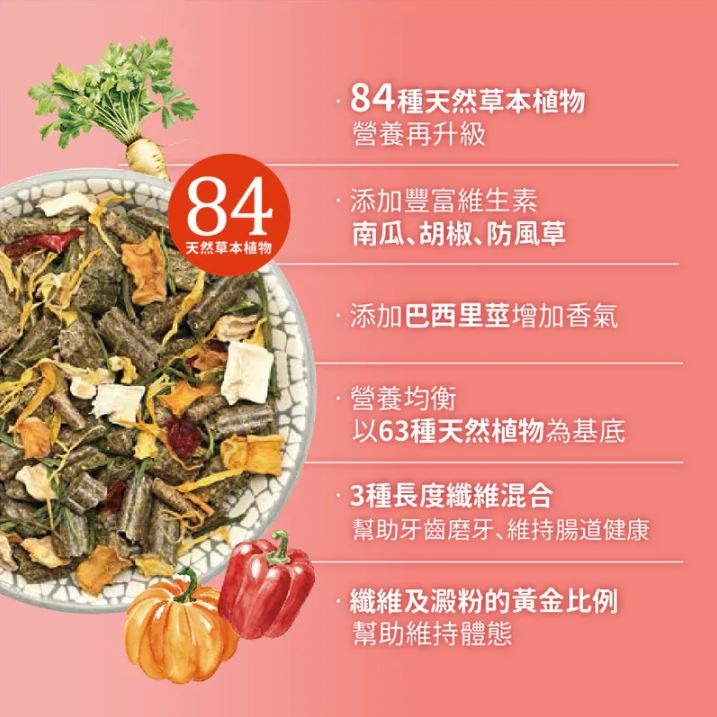 ◆趴趴兔牧草◆德國邦尼®成兔『小顆三柱顆粒』無糖蔬菜配方 1.5公斤-細節圖4