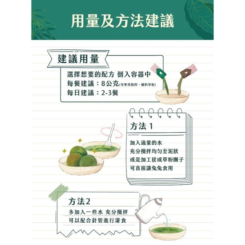 ◆趴趴兔牧草◆愛米可緹 纖細草粉 400ML 超細粉體 更容易灌食-細節圖3