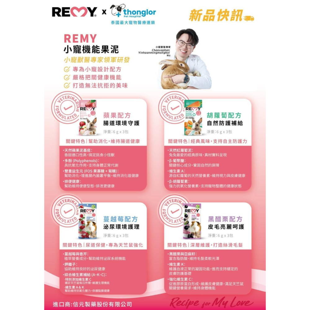 ◆趴趴兔牧草◆泰國 REMY 齧齒類寵物零食 果泥 胡蘿蔔/蘋果/蔓越莓/黑醋栗 18G 小寵點心-細節圖2