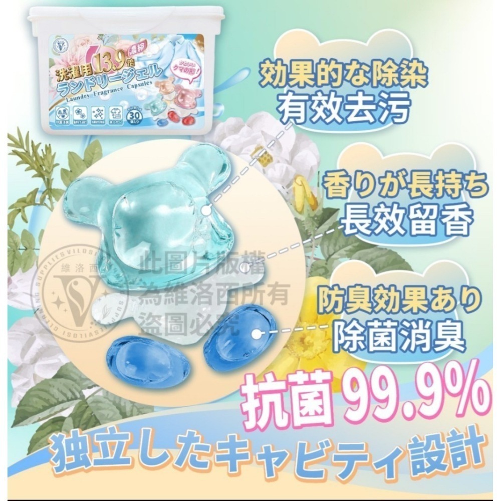 ※13.9倍濃縮※超人氣 維洛西波利熊多效洗衣膠囊,洗衣香香球 抗菌洗衣膠囊-細節圖4