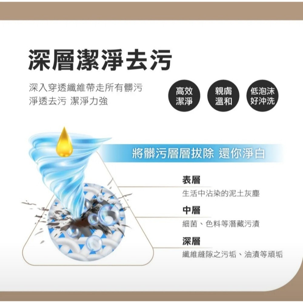 正版授權  Hello Kitty 麻布袋肥皂絲400G 家事神助攻-細節圖4