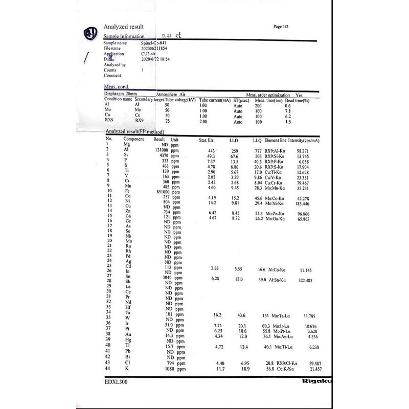 【艾爾莎寶石】【附成分分析書】【原礦】0.31ct 越南鈷尖晶石 Cobalt Spinel 商業名稱藍小妖-細節圖5