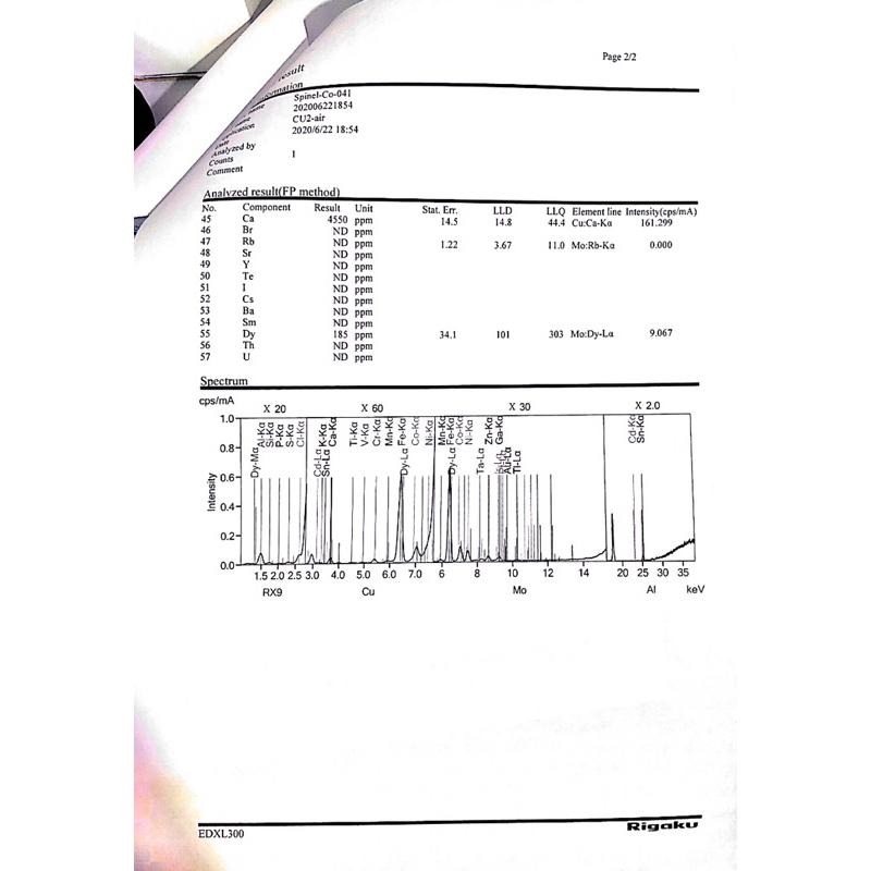 【艾爾莎寶石】【附成分分析書】【原礦】0.31ct 越南鈷尖晶石 Cobalt Spinel 商業名稱藍小妖-細節圖6