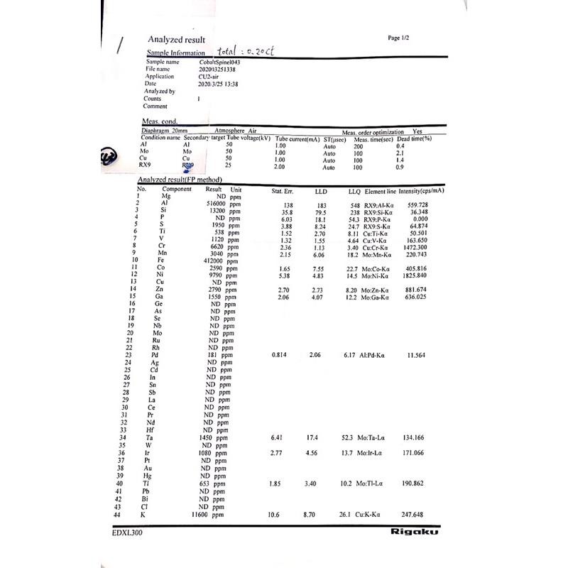 【艾爾莎寶石】【附成分分析書】【原礦】共0.2ct越南鈷尖晶石 Cobalt Spinel 商業名稱藍小妖-細節圖4