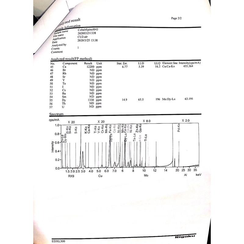 【艾爾莎寶石】【附成分分析書】【原礦】共0.2ct越南鈷尖晶石 Cobalt Spinel 商業名稱藍小妖-細節圖5