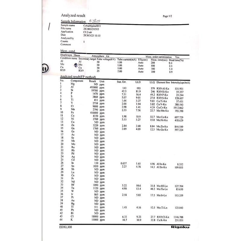 【艾爾莎寶石】【附成分分析書】【原礦】0.28ct 越南鈷尖晶石 Cobalt Spinel 商業名稱藍小妖-細節圖2