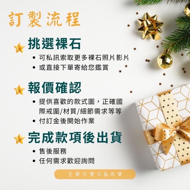 已售【艾爾莎寶石】19.52ct 近頂級淨度IF！罕見公主方！純淨藍！天然瑞士藍拓帕石Swiss Blue Topaz-細節圖3