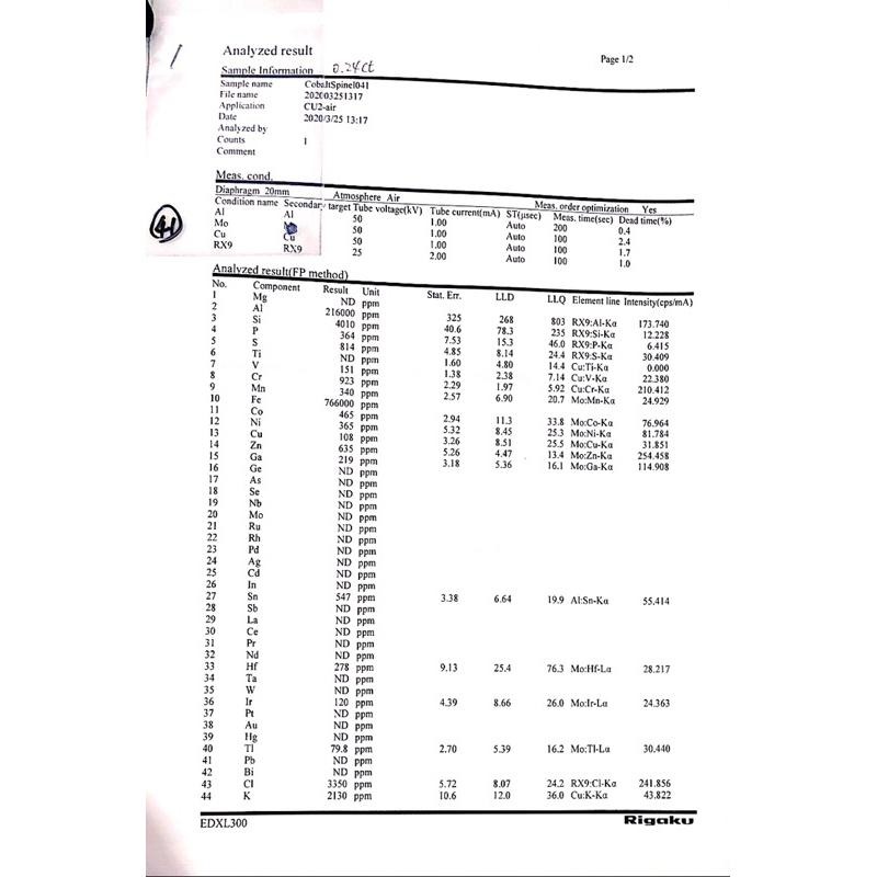 【艾爾莎寶石】【附成分分析書】【原礦】24分 越南鈷尖晶石 Cobalt Spinel 商業名稱藍小妖-細節圖4