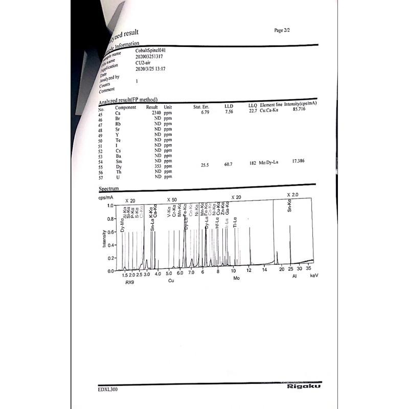 【艾爾莎寶石】【附成分分析書】【原礦】24分 越南鈷尖晶石 Cobalt Spinel 商業名稱藍小妖-細節圖5