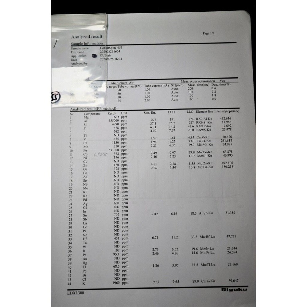 【艾爾莎寶石】【附成分分析書】【原礦】【稀有】52分 越南鈷尖晶石 Cobalt Spinel 商業名稱藍小妖-細節圖5