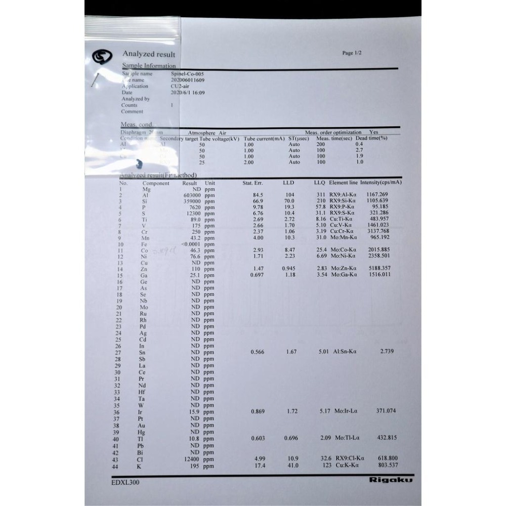 【艾爾莎寶石】【附成分分析書】【原礦】49分 越南鈷尖晶石 Cobalt Spinel 商業名稱藍小妖-細節圖3