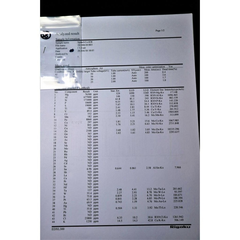 【艾爾莎寶石】【附成分分析書】【原礦】45分 越南鈷尖晶石 Cobalt Spinel 商業名稱藍小妖-細節圖5